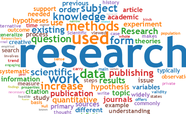 top 10 research topics for business students