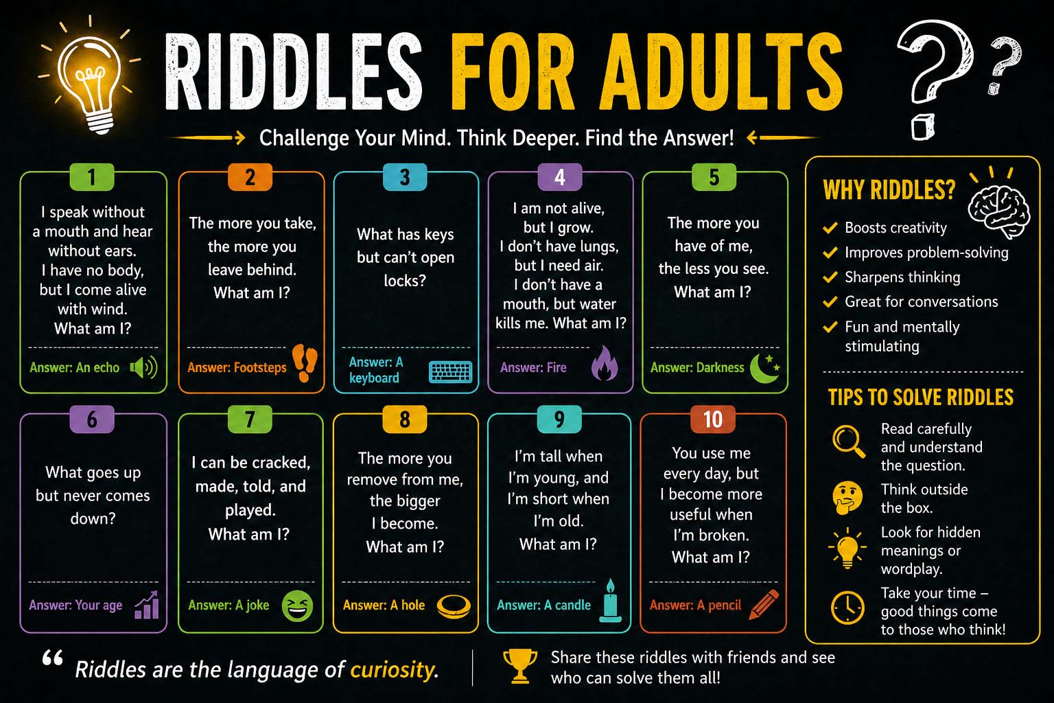 Riddles for Adults: Brain-Teasing Fun for Every Occasion