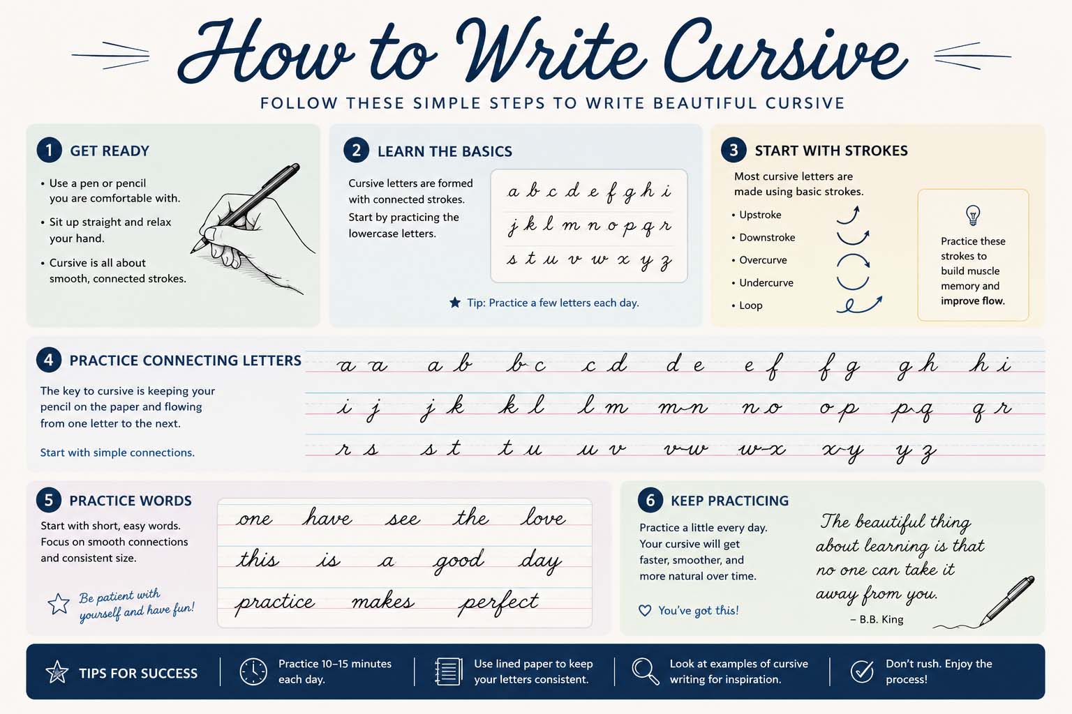 How to Write Cursive: A Complete Beginner’s Guide