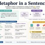 metaphor in a sentence