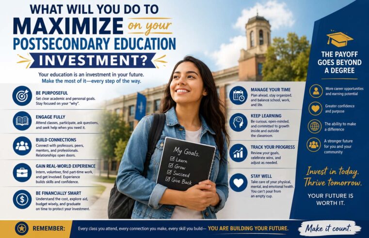 What Will You Do to Maximize on Your Postsecondary Education Investment?