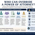 who can override a power of attorney