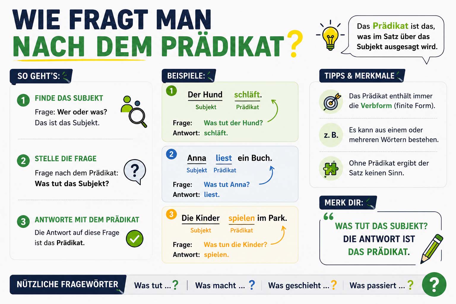 Wie Fragt Man Nach Dem Prädikat? Einfach Erklärt Für Schule Und Alltag