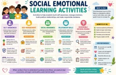 Social Emotional Learning Activities: A Complete Guide for Students and Teachers