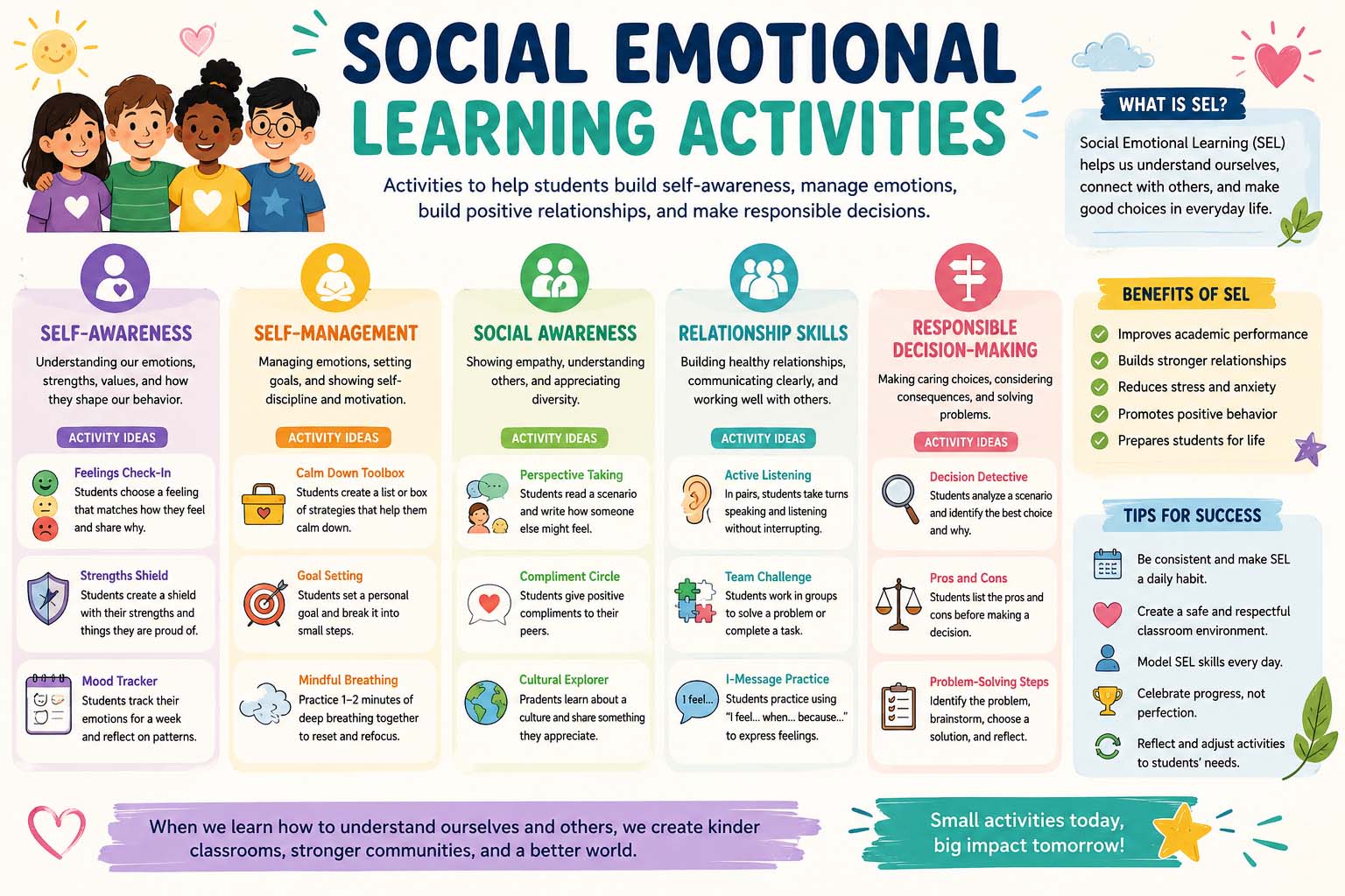 Social Emotional Learning Activities: A Complete Guide for Students and Teachers