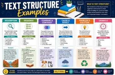 Text Structure Examples
