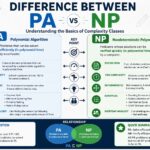 difference between pa and np