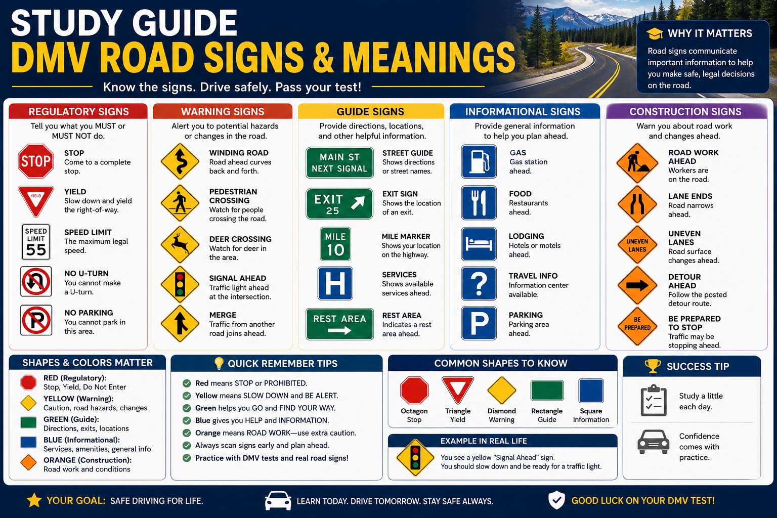 Study Guide DMV Road Signs and Meanings: Everything You Need to Pass Your Permit Test