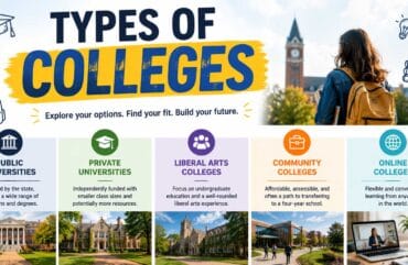 Types of Colleges: A Complete Guide for Students