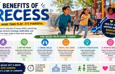 Benefits of Recess: Why Break Time Matters for Students