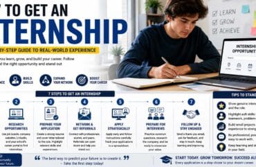 How to Get an Internship: A Practical Guide for Students