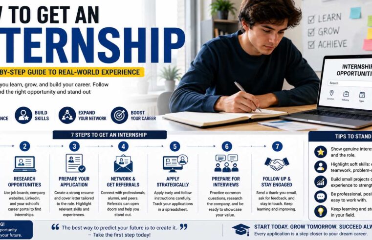 How to Get an Internship: A Practical Guide for Students
