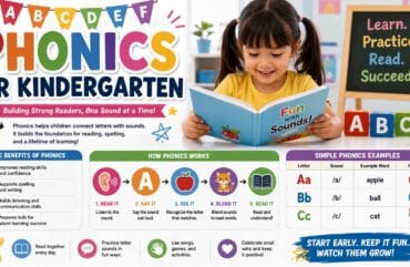Phonics for Kindergarten: A Practical Guide to Early Reading Skills