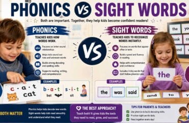 Phonics vs Sight Words: What’s the Difference and Which Helps Children Read?