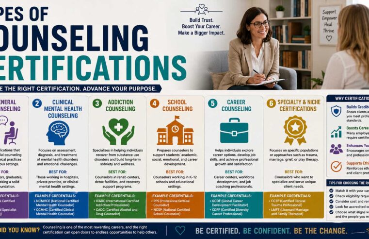 Types of Counseling Certifications: Career Paths, Requirements, and How to Choose