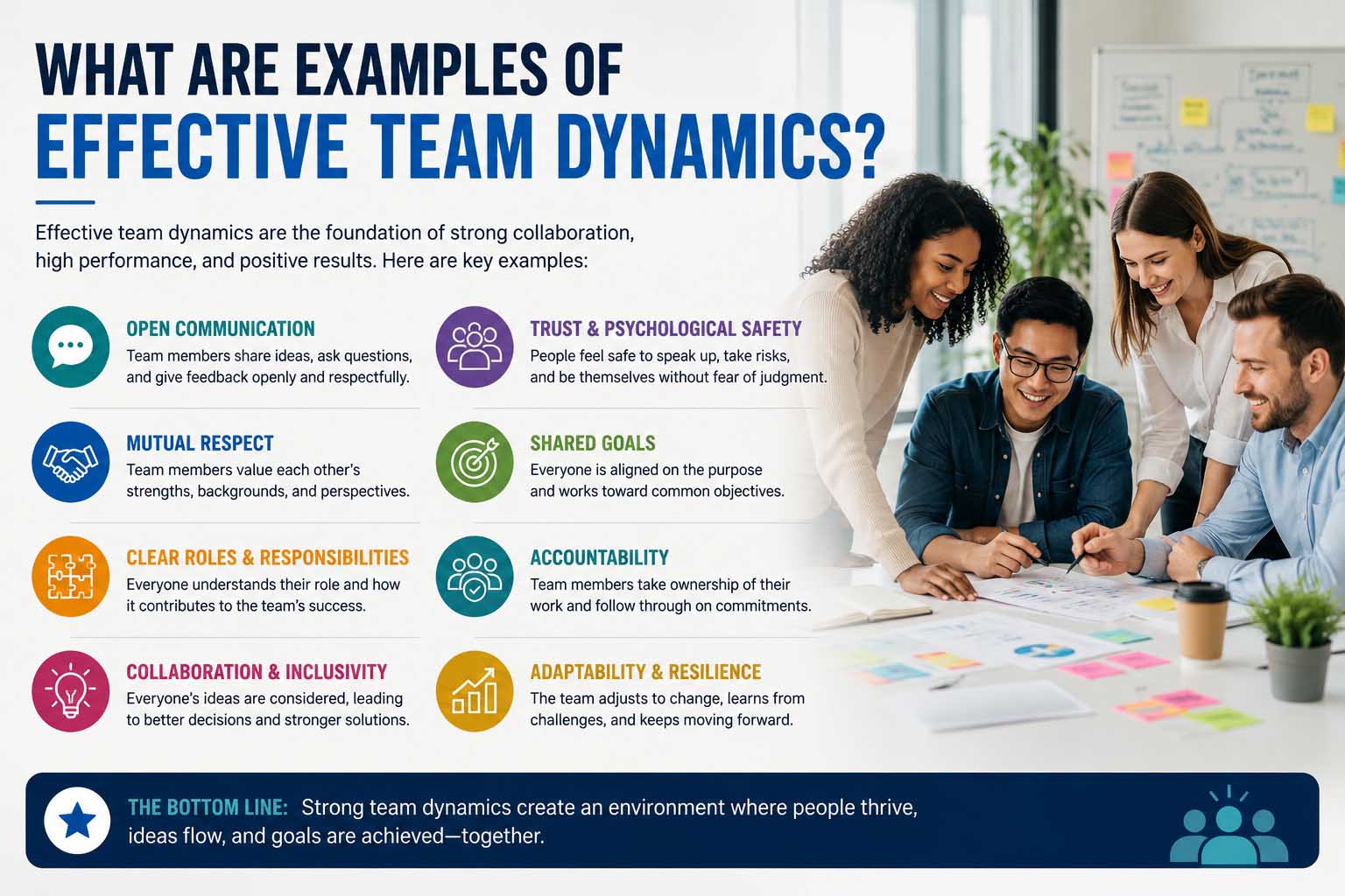 What Are Examples of Effective Team Dynamics? A Student-Friendly Guide