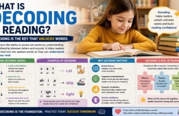 What Is Decoding in Reading? A Beginner-Friendly Guide