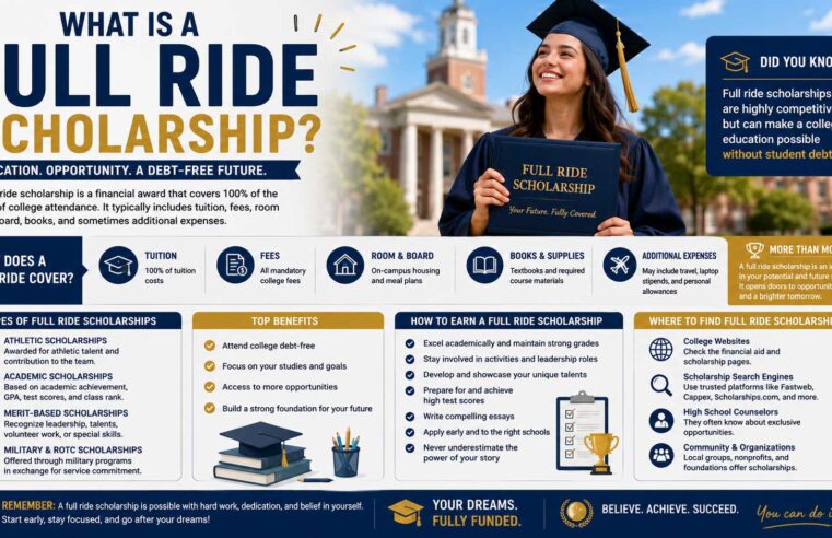 What Is a Full Ride Scholarship? What It Covers and How to Earn One